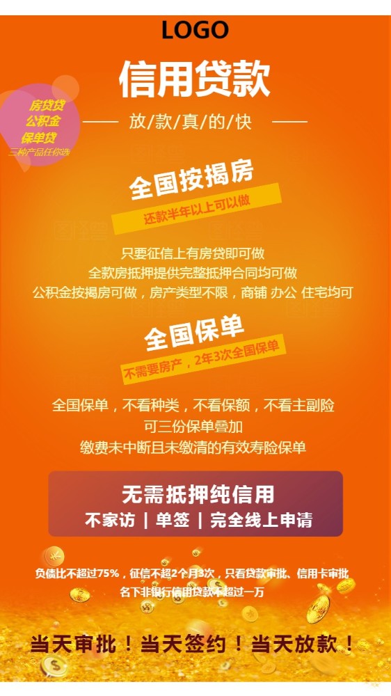 武汉28房产抵押贷款：如何办理房产抵押贷款，房产贷款利率解析，房产贷款申请条件。